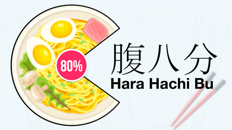 Hara Hachi Bu: il semplice trucco giapponese per perdere peso e vivere a lungo