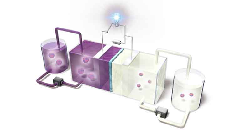Il Giappone svela la prima batteria ricaricabile al mondo alimentata da scorie nucleari